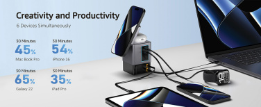 Logo trade ärikingi pilt: Urban Vitamin Sacramento 105W GAN laadija